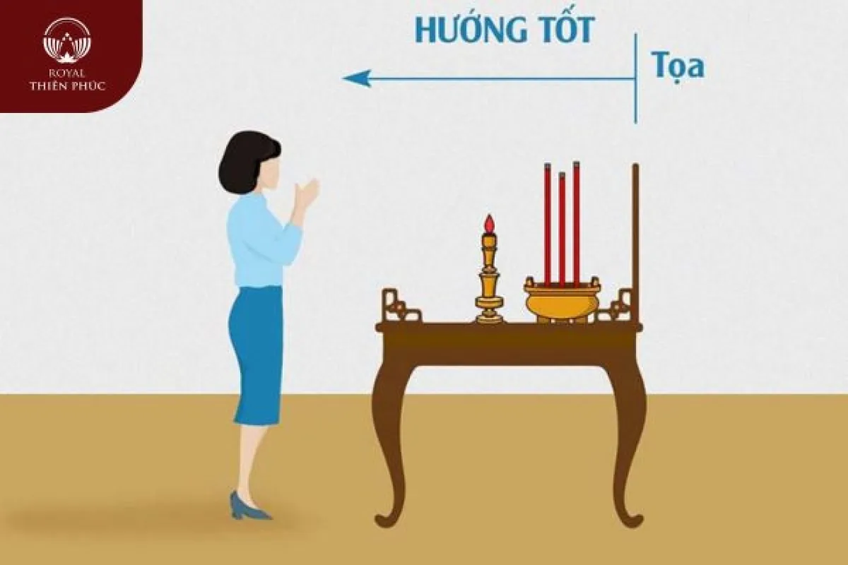Hướng Đặt Bàn Thờ Gia Tiên Chuẩn Phong Thủy