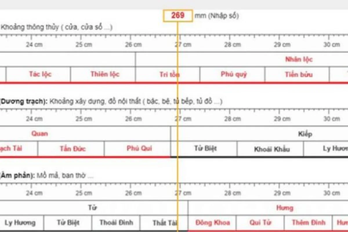 Kích thước phòng thờ chuẩn cho từng không gian